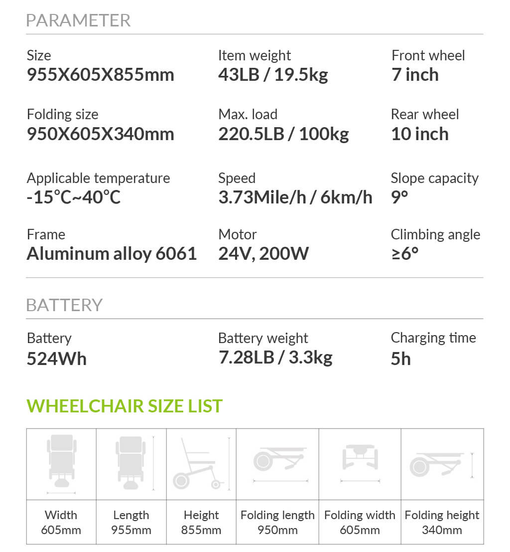 Airwheel H3PS Intelligent reversing reminder